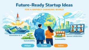 Future-Ready Startup Ideas for a Rapidly Changing World
