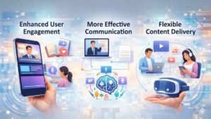 Infographic illustrating the benefits of mobile DualMedia apps, showing three sections: Enhanced User Engagement, More Effective Communication, and Flexible Content Delivery. The visual features people interacting with video, audio, and VR technology on mobile devices to improve user experience.