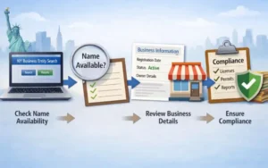 Steps to check business name availability and status including search, review details, and ensure compliance
