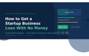How to get a startup business loan with no money — 2026 funding guide with 8 options including SBA loans and 0% interest